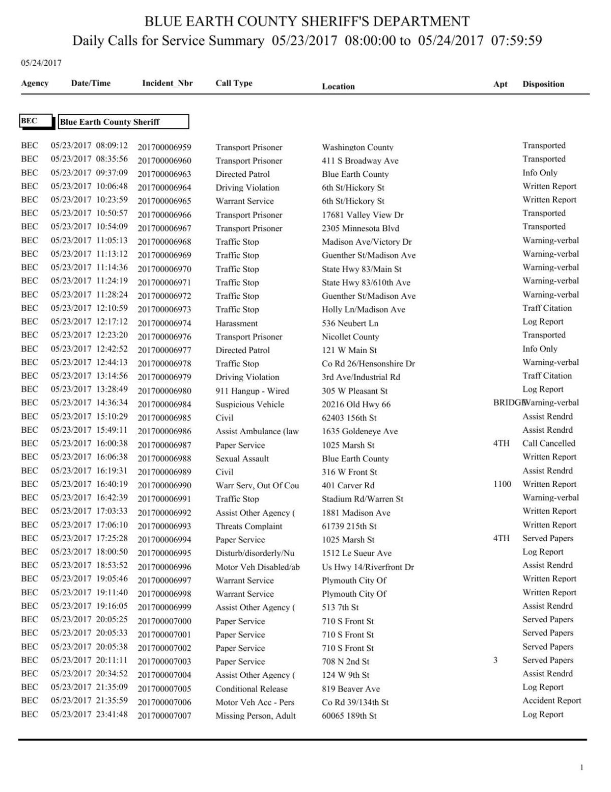 It is a photo of Geeky Bergners Coupons Printable It's just a photo of Geeky Bergners Coupons Printable