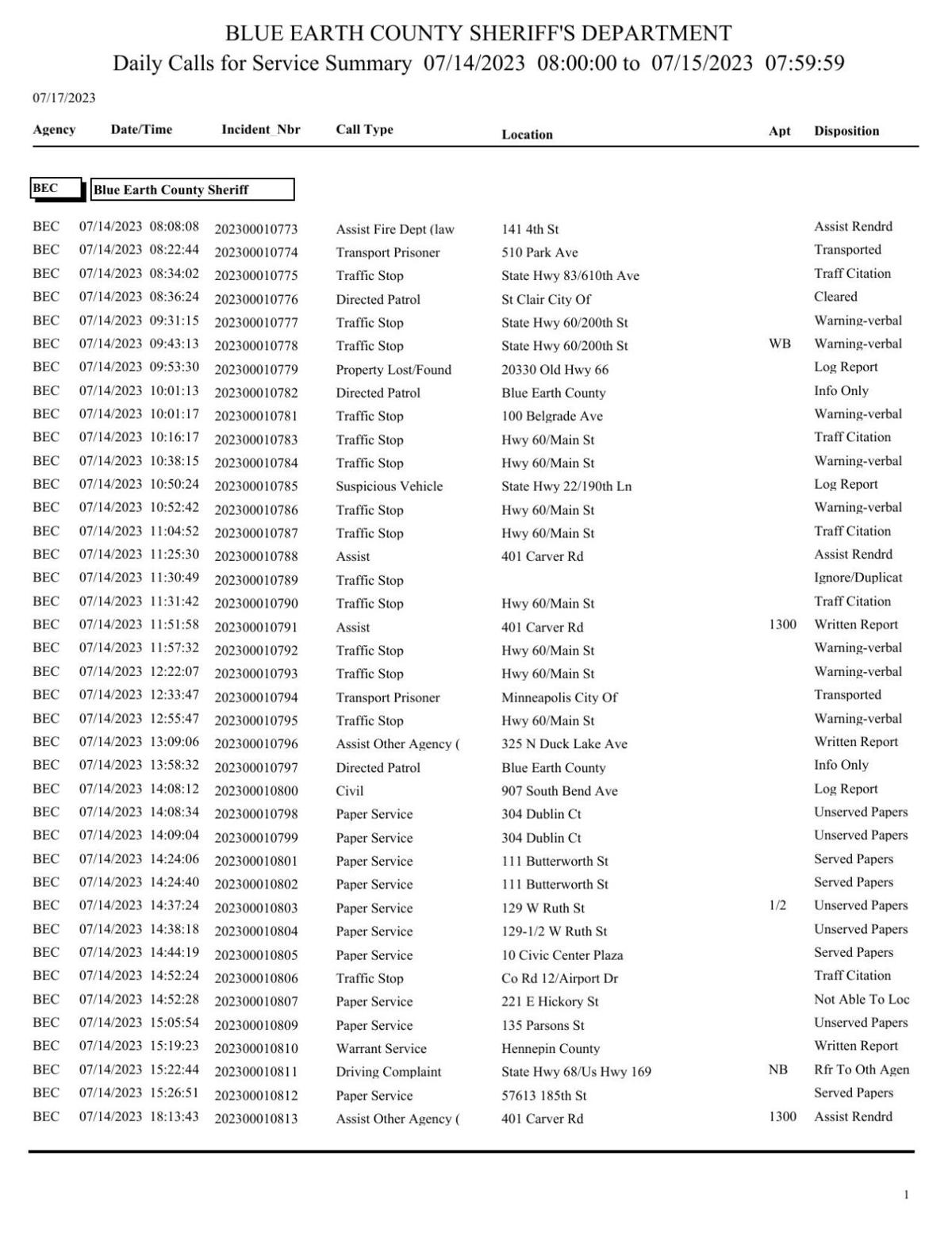 Blue Earth County Sheriff log July 1415, 2023 Police Logs