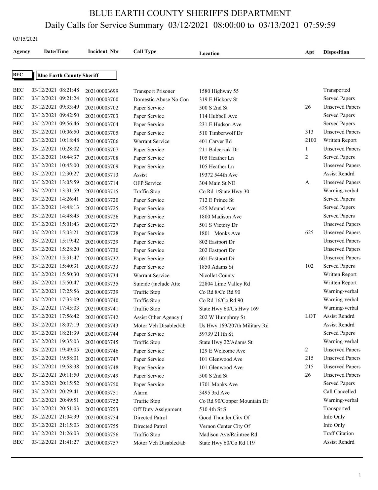 blue earth county arrests