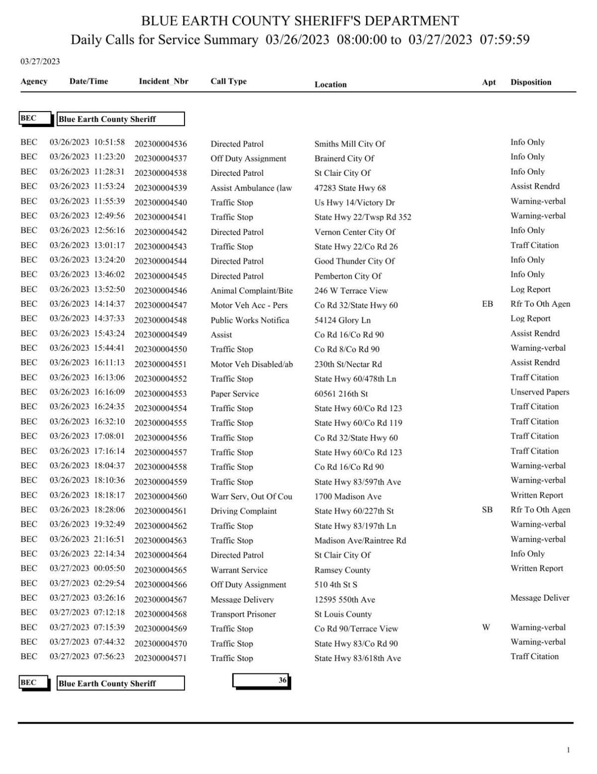 Blue Earth County Sheriff log March 2627, 2023 Police Logs