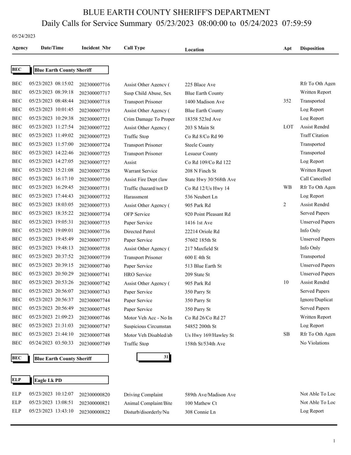 Blue Earth County Sheriff log May 23-24, 2023 | Police Logs