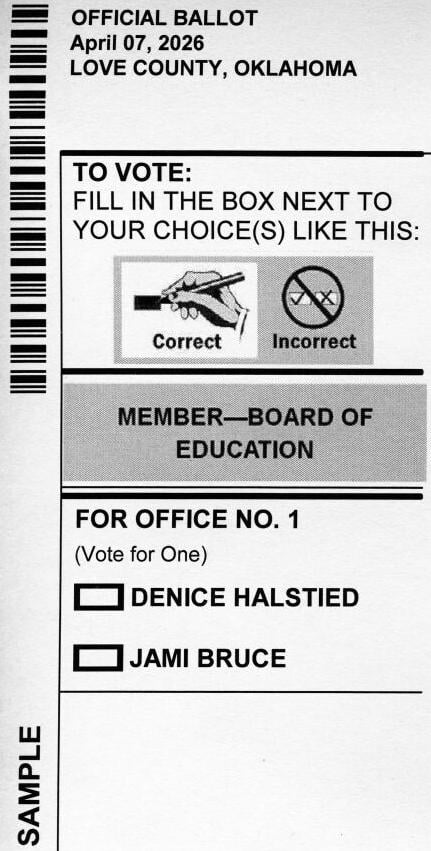 Important election information released