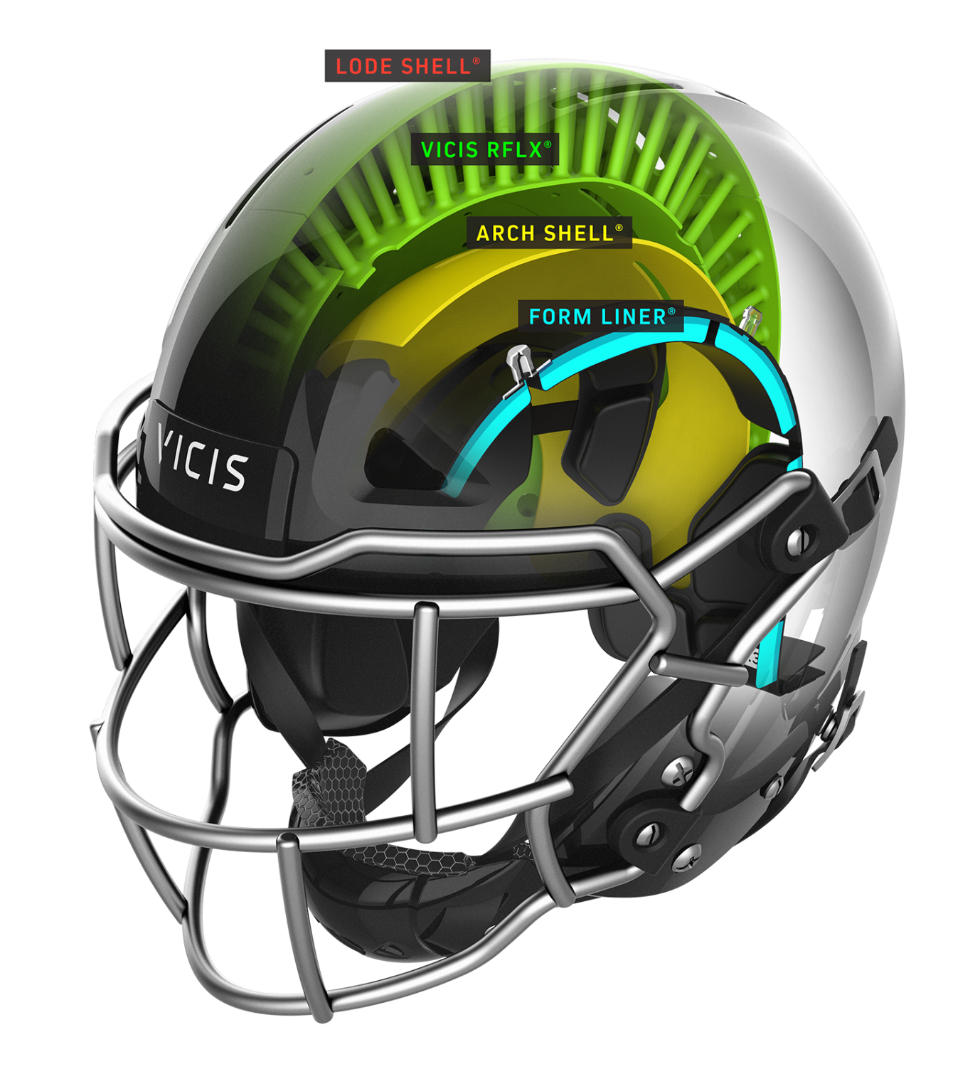 Vicis Zero2 Helmet - ADULT – Green Gridiron, Inc.