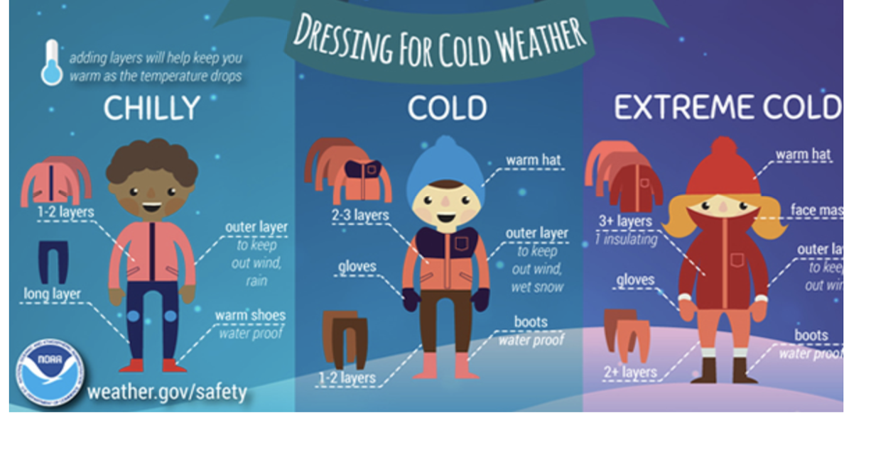 Maryville warming centers open doors, temperatures to drop Government