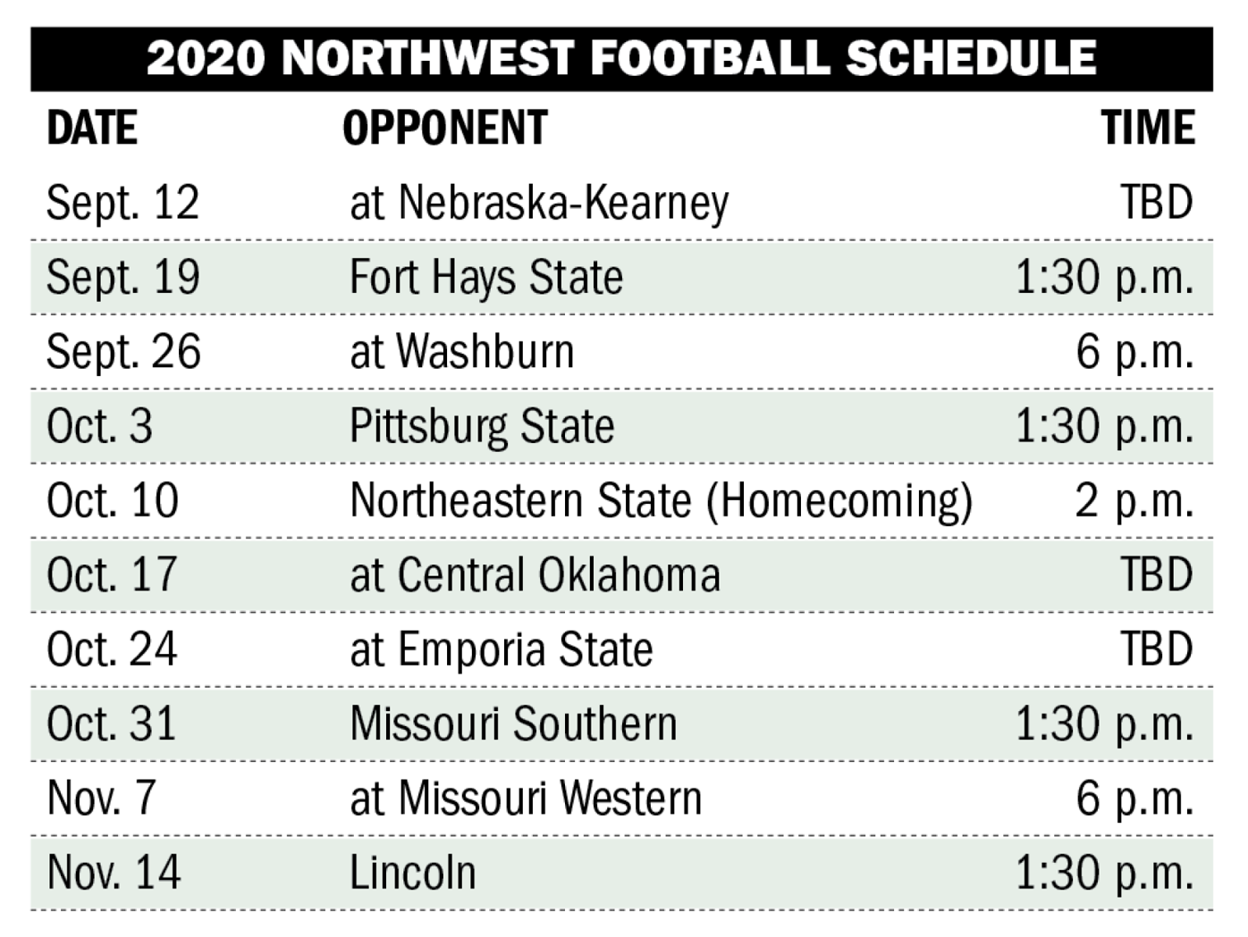 2020 nebraska football shop schedule