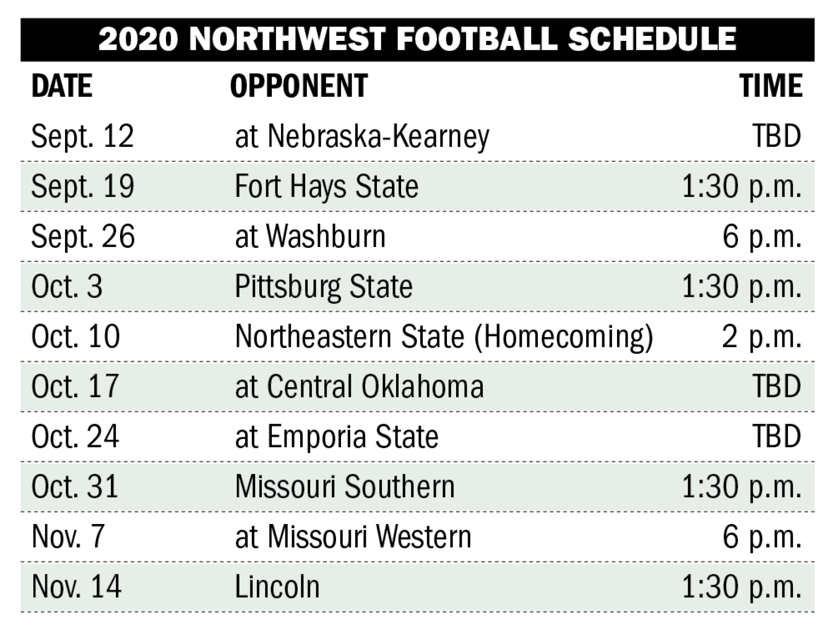 Miaa Sets 2020 Bearcat Football Schedule Maryville Maryville