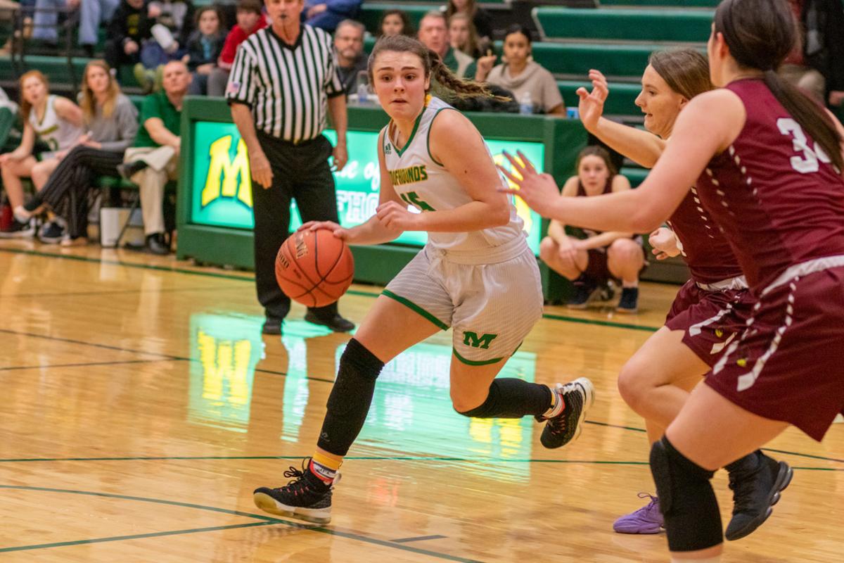 Maryville Girls Basketball Defeats Benton In Conference Matchup