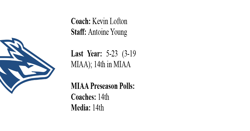 MIAA Men's Basketball Preview Lopers try to make step forward Sports