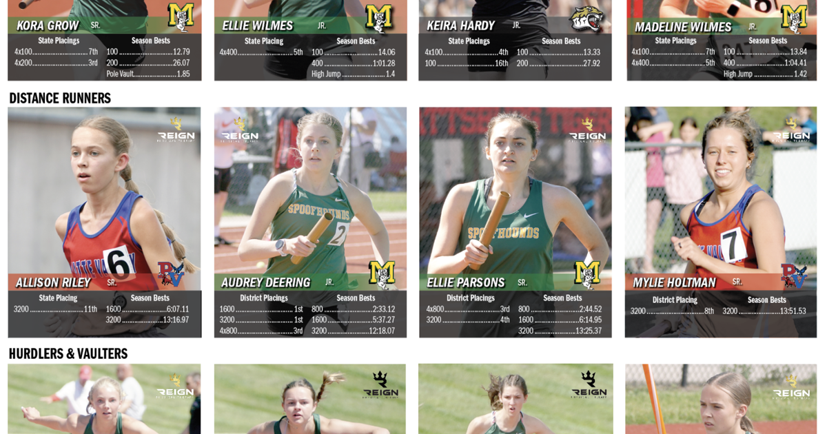 Announcing All-Forum Girls Soccer & Girls Track and Field