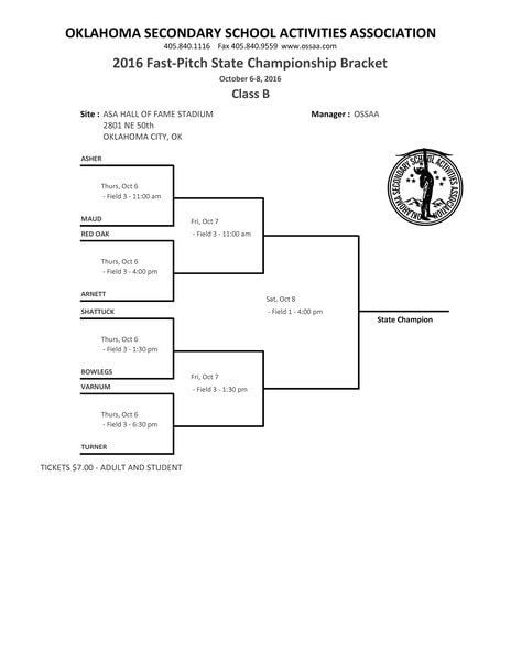 Ossaa Releases Softball State Tournament Brackets Sports