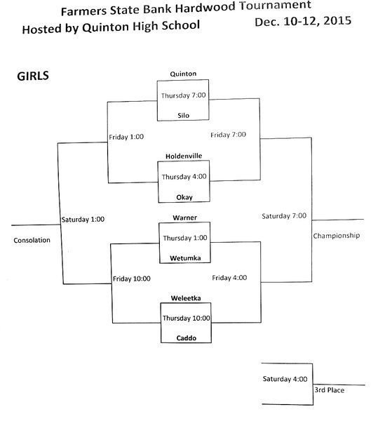 Quinton to host basketball tournament Local News
