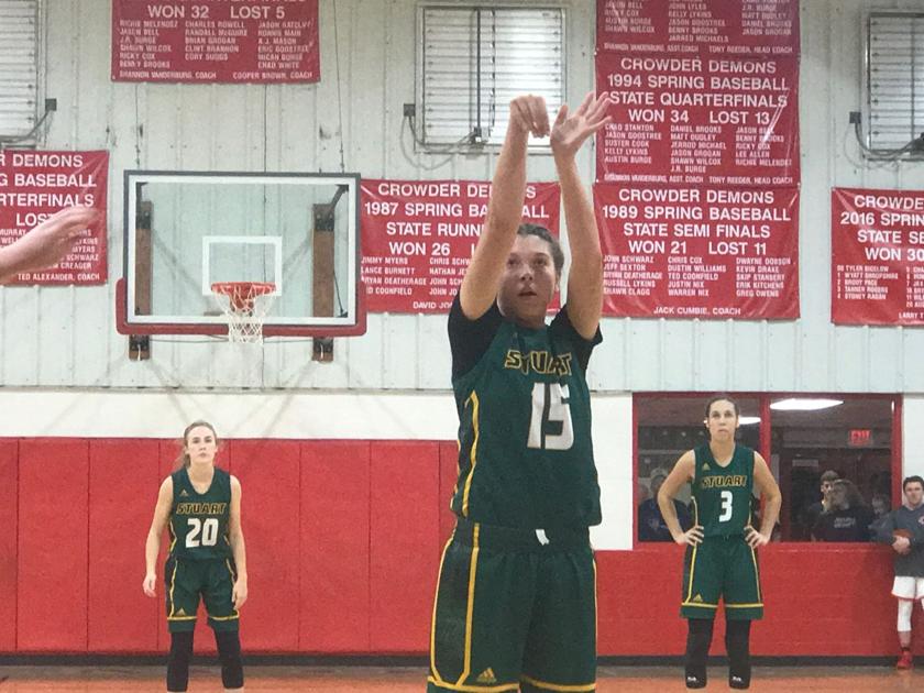 Girls Basketball Stuart Gives Crowder Its First Defeat Sports