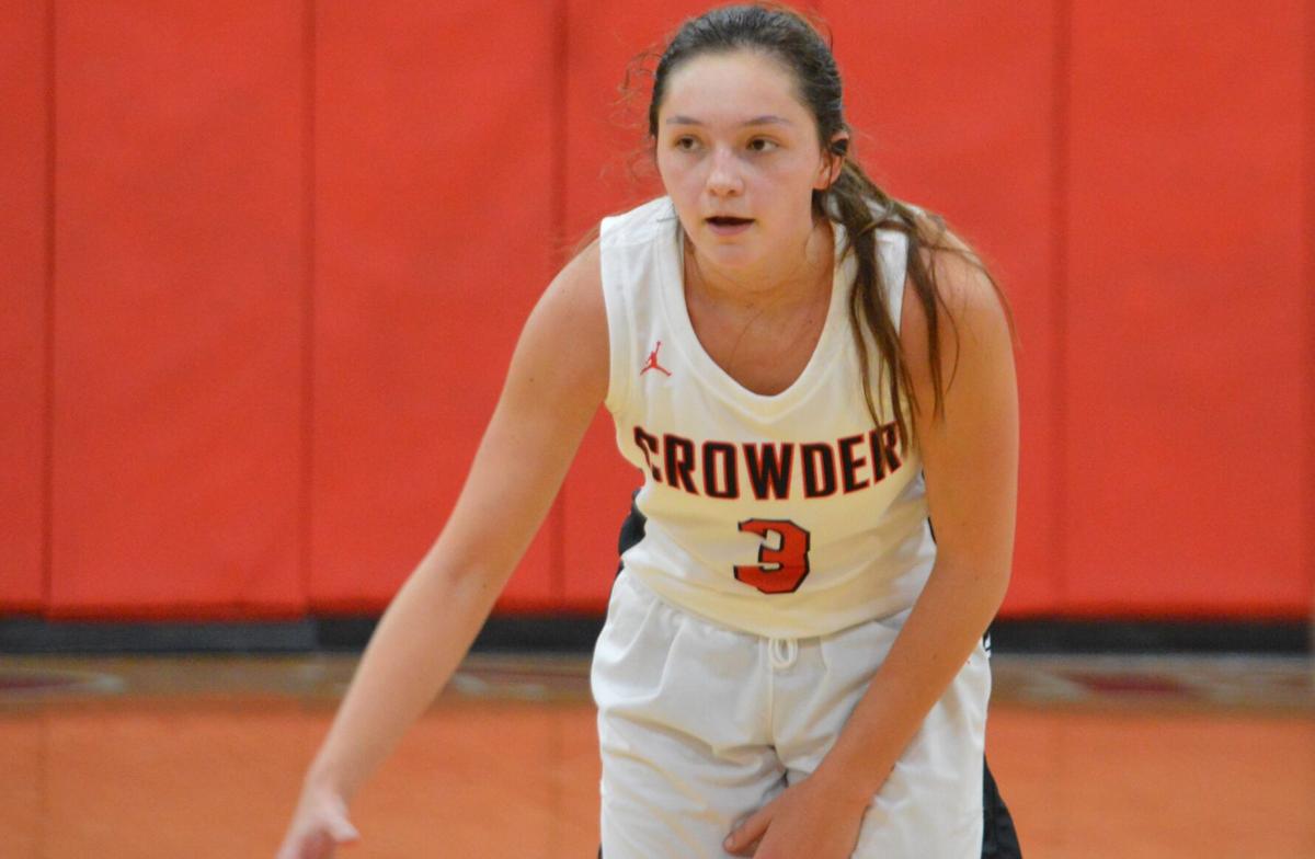 GIRLS BASKETBALL Crowder advances to state, Pittsburg falls in tight