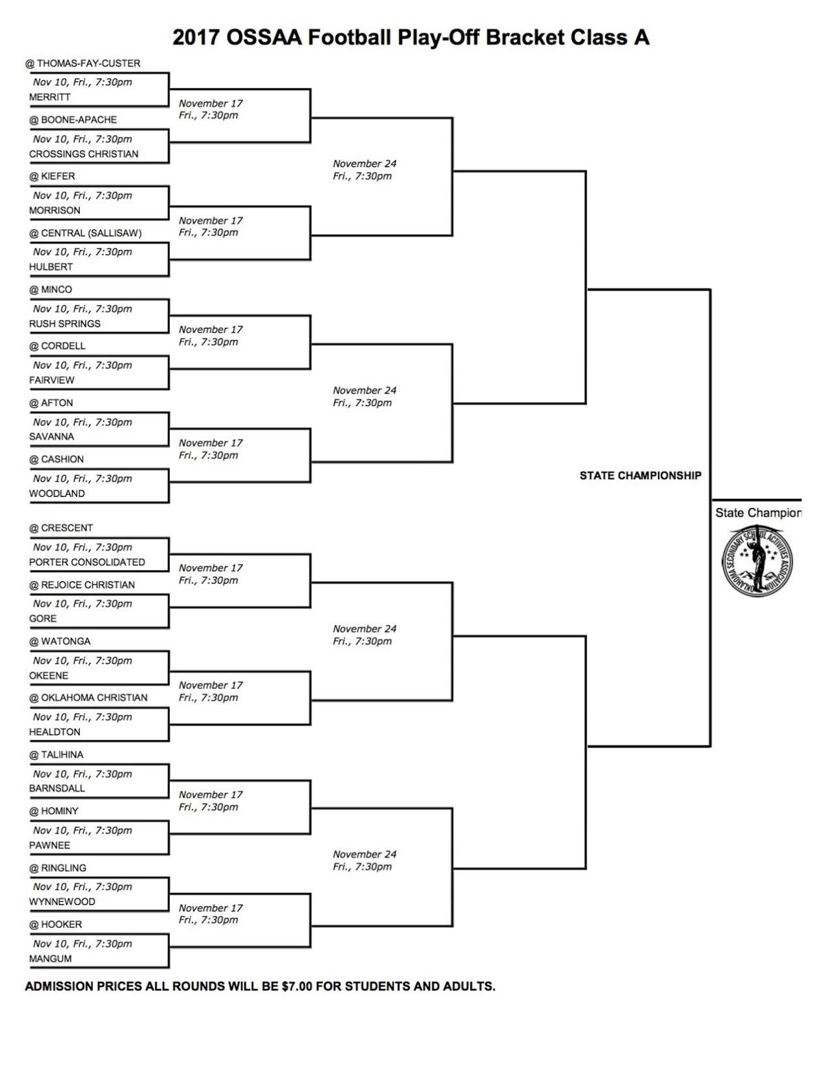 Hs Football Savanna Canadian Advance To Postseason Sports