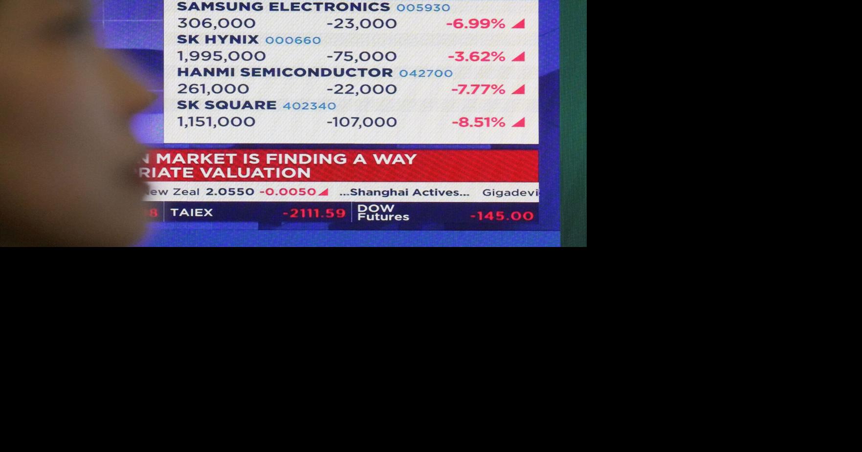 AI stocks recover some of last week's sell-off, while oil prices come off their overnight highs
