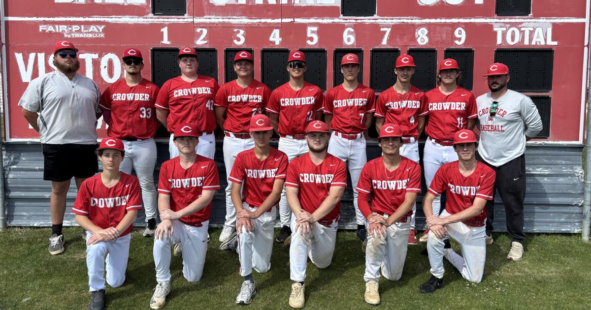 Chowder Baseball PITT 8 BASEBALL PREVIEW: Crowder boasts strong season ahead of Pitt 8 ...