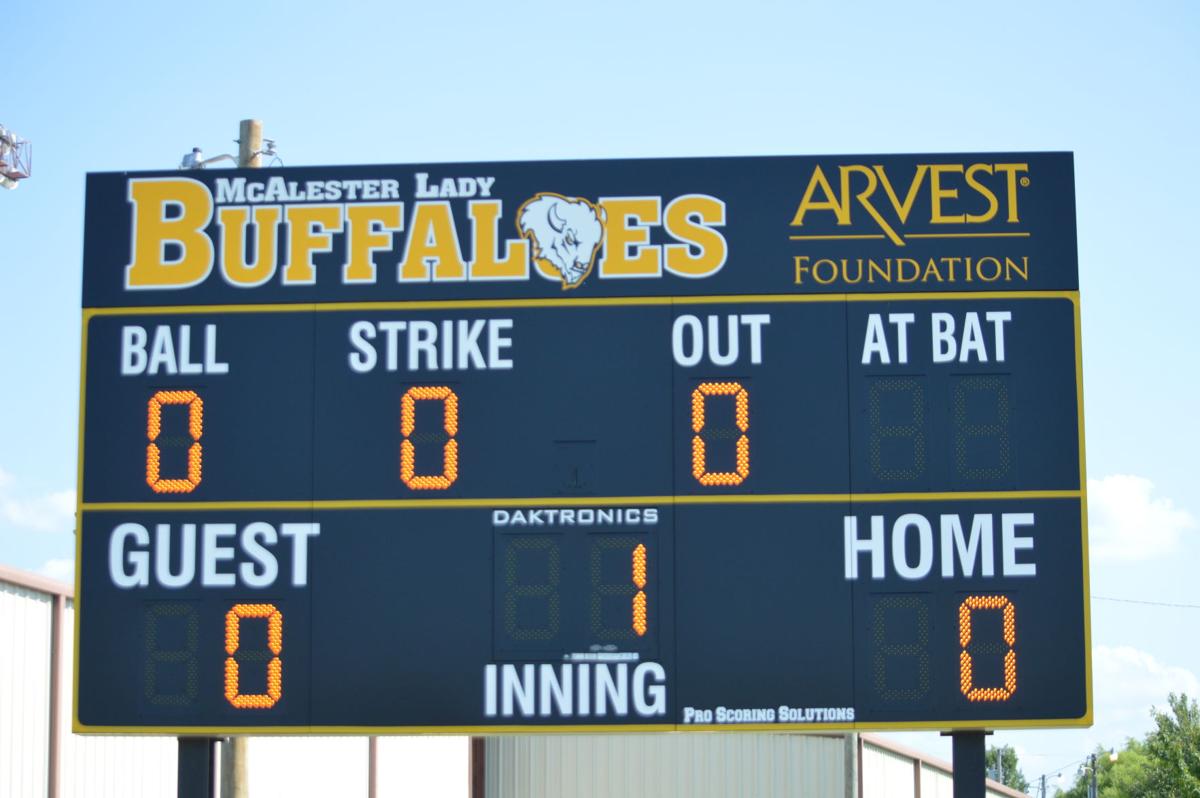 Scoreboard