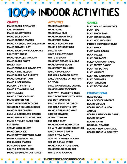 things-to-do-inside-mcduffieprogress