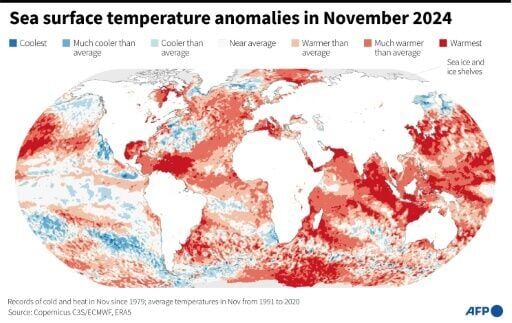 Scientists Struggle To Explain Record Surge In Global Heat | National ...