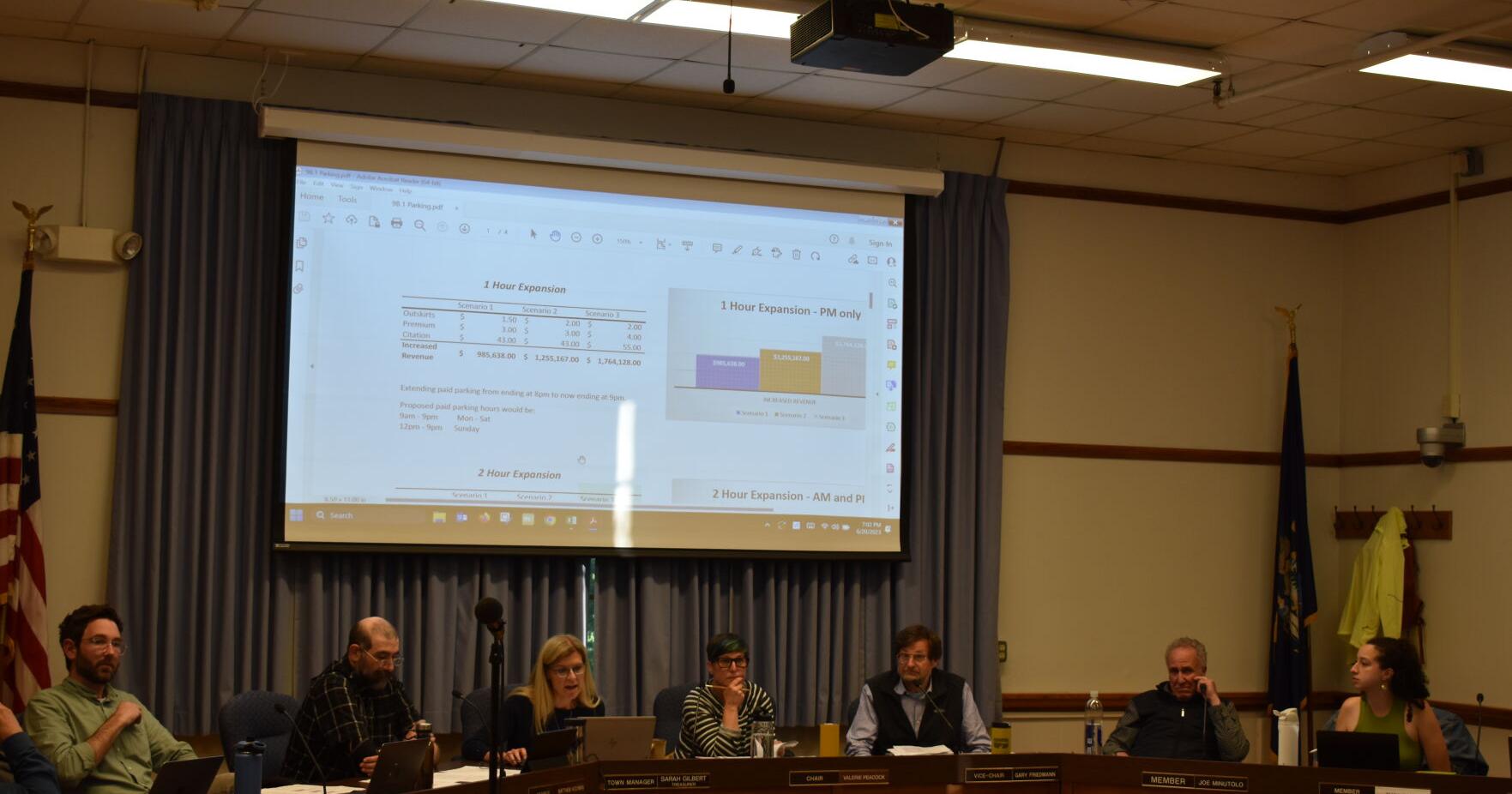 Town Council increases parking rates, hours, fines - Vimarsana News