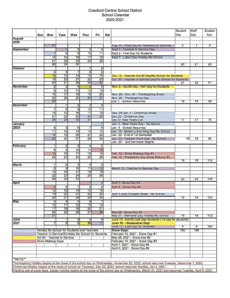 Crawford Central's 2020-21 school year may not begin until September