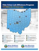 Governor DeWine Launches Ohio  Crime Lab Efficiency Program to Eliminate Backlogs, Decrease Testing Turnaround Time