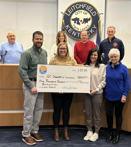 New skatepark proposed to Leitchfield Tourism | Grayson County