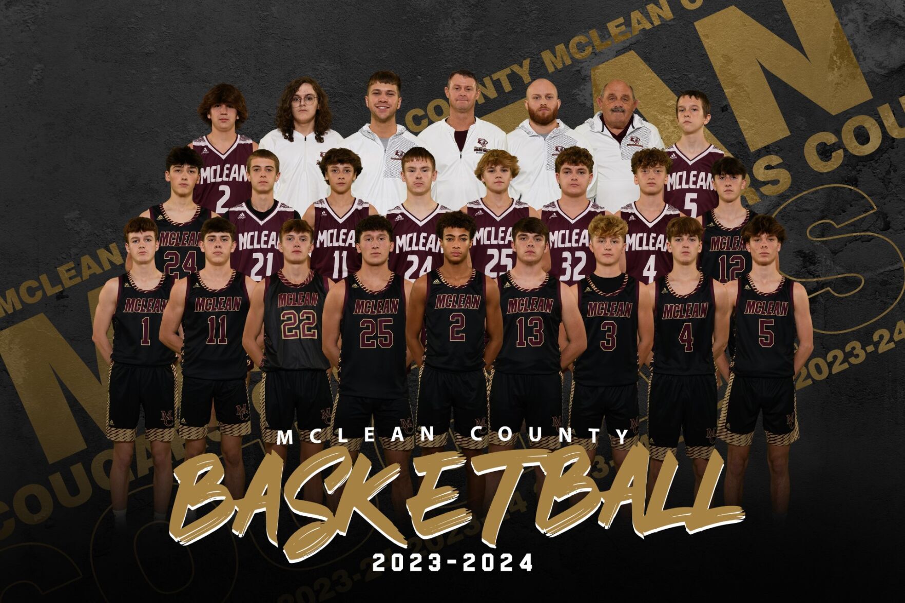 McLean County High School s Boys Basketball Schedule Mclean