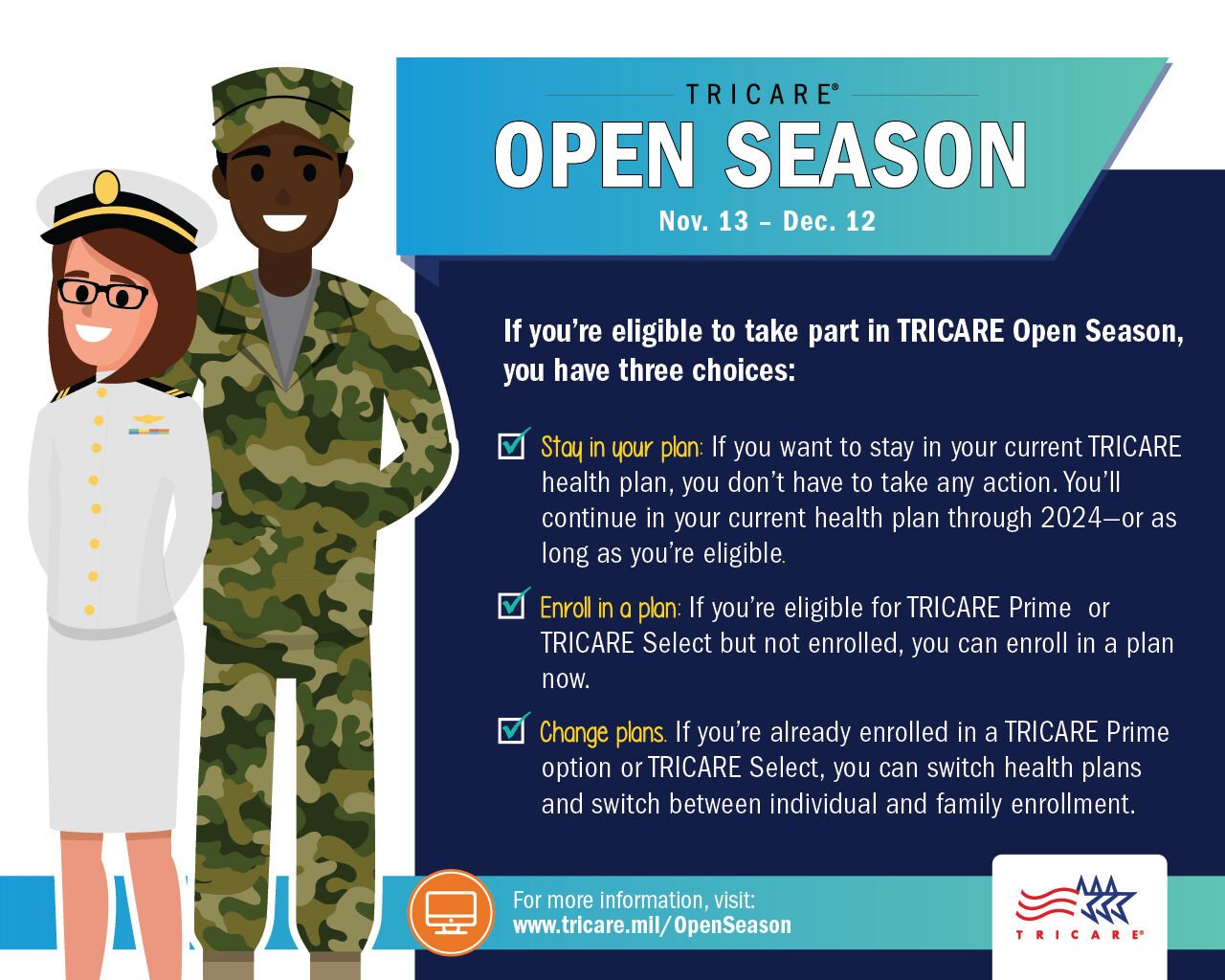 TRICARE Open Season Starts Nov 12 - Dec 12. For More Information, Visit ...