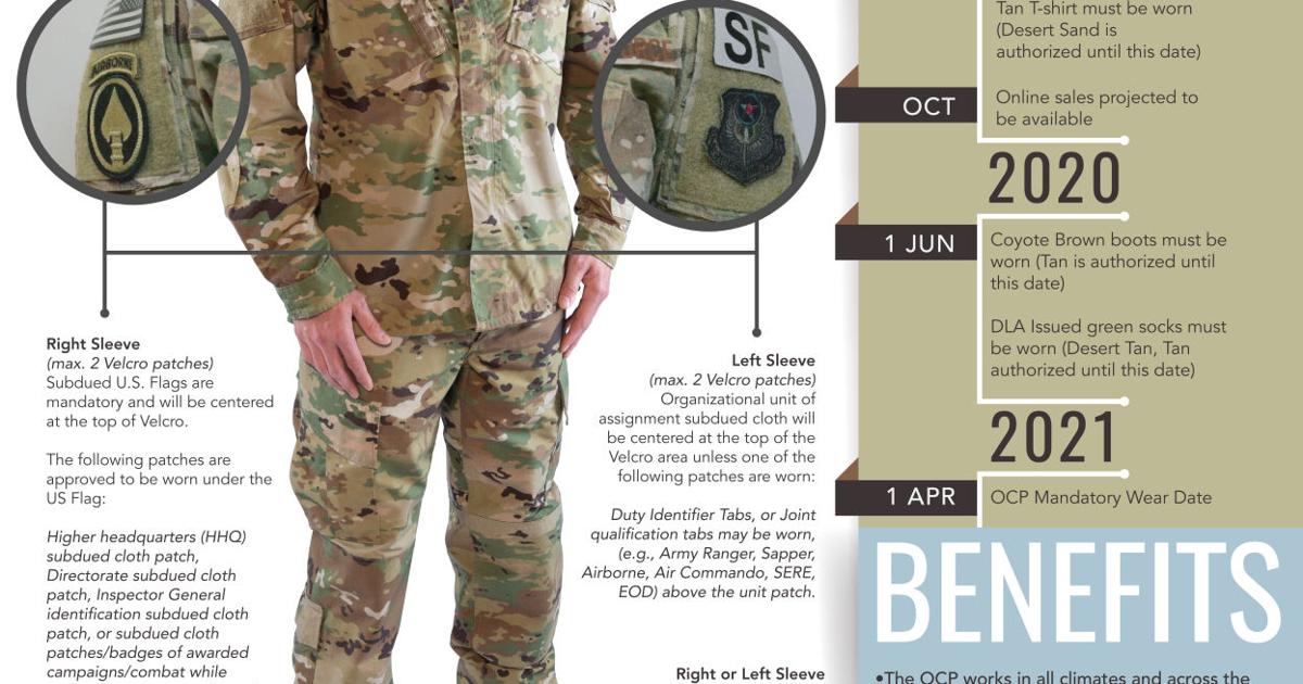 When can I get my OCPs? Air Force News