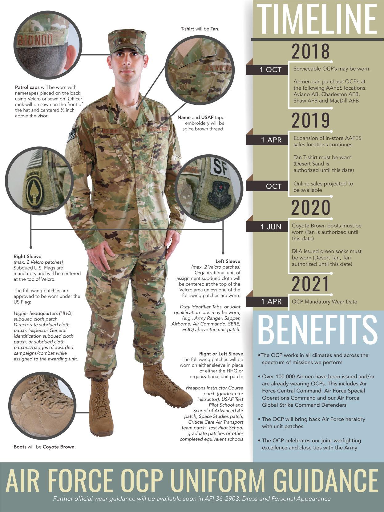 When can I get my OCPs? Air Force News