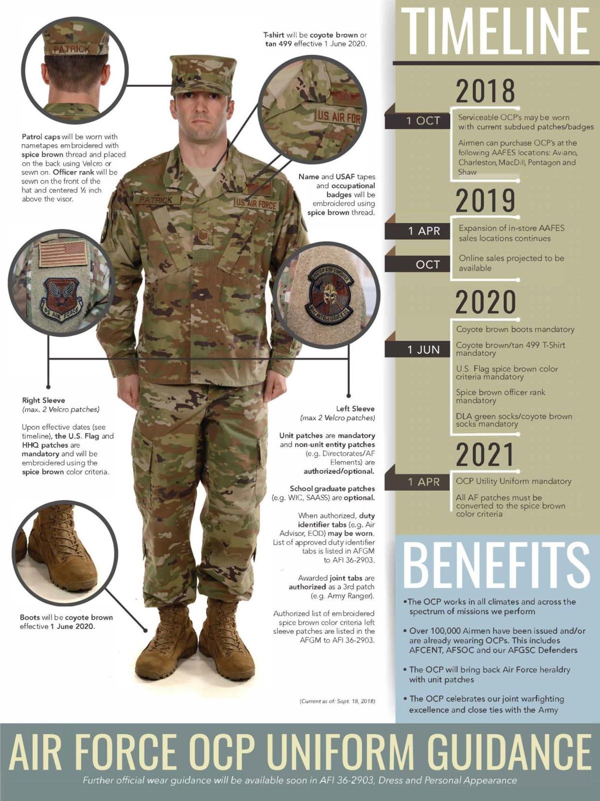 Ocps Rollout At Jble Langley Peninsula Warrior Militarynews Com