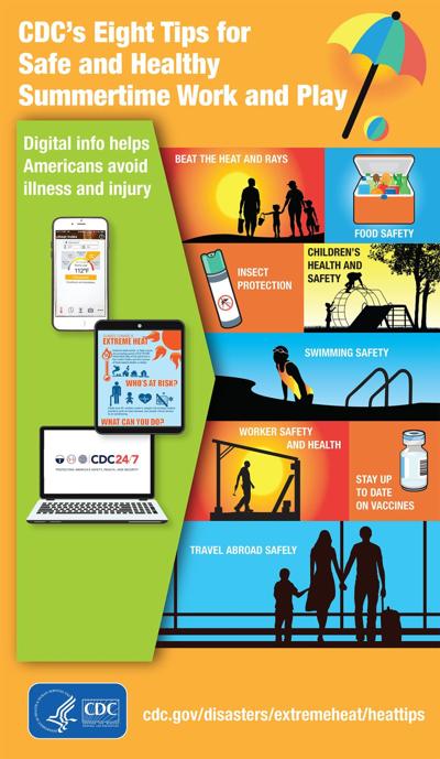 CDC's eight tips for safe and healthy Summertime work and ...