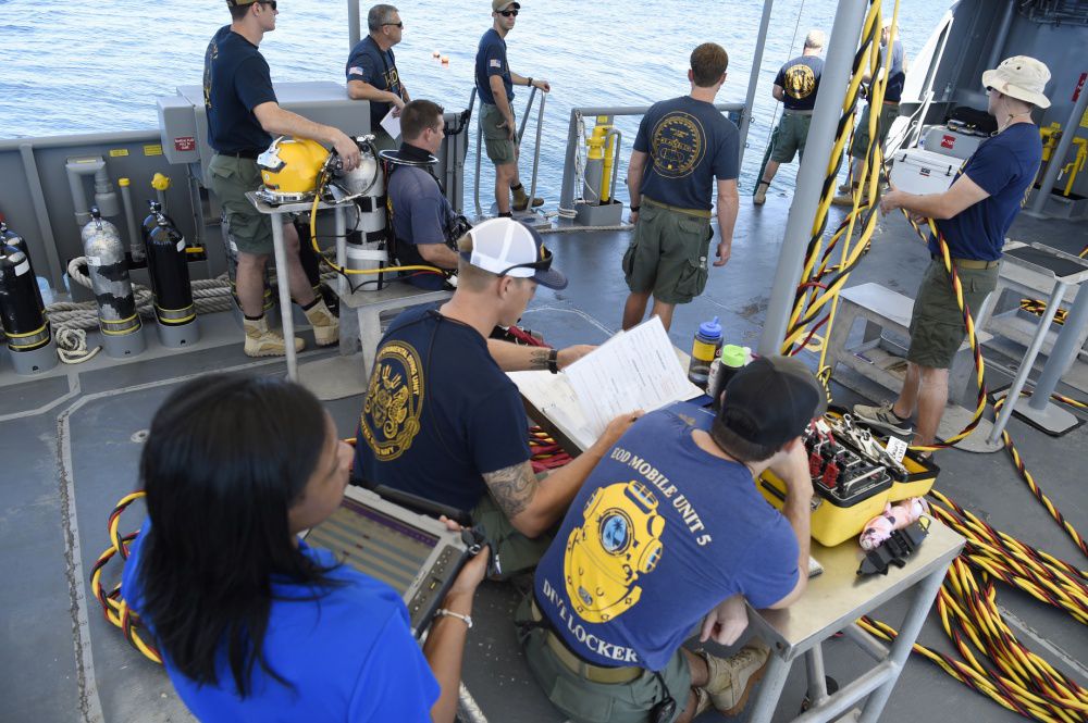 NIWC Atlantic develops app prototype for Navy divers News