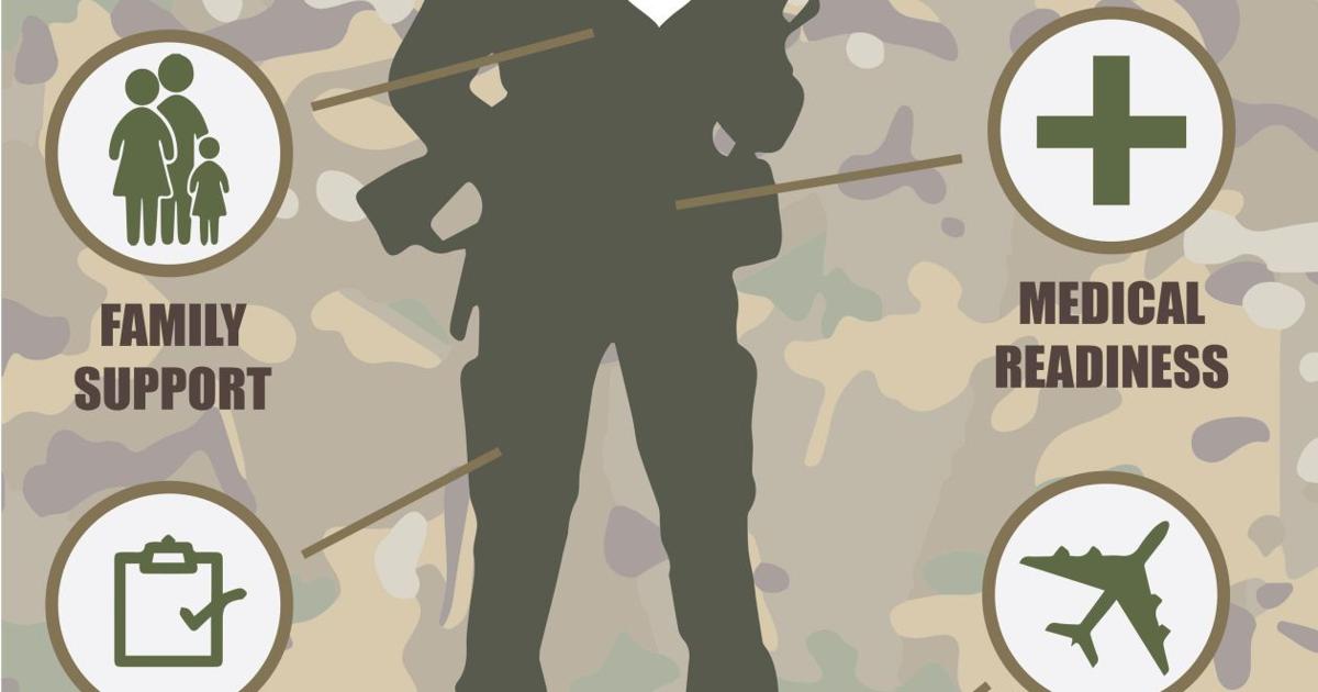 Ready, set, deploy! | News | militarynews.com