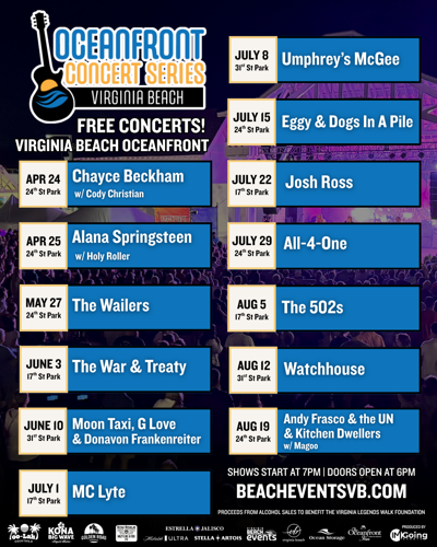 Virginia Beach Amphitheater Schedule 2027