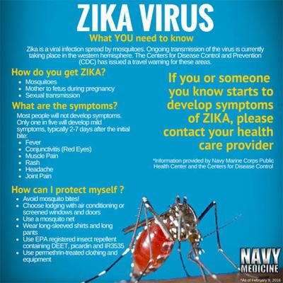 Navy Medicine issues Zika virus infection guidance | Health Fitness |  militarynews.com