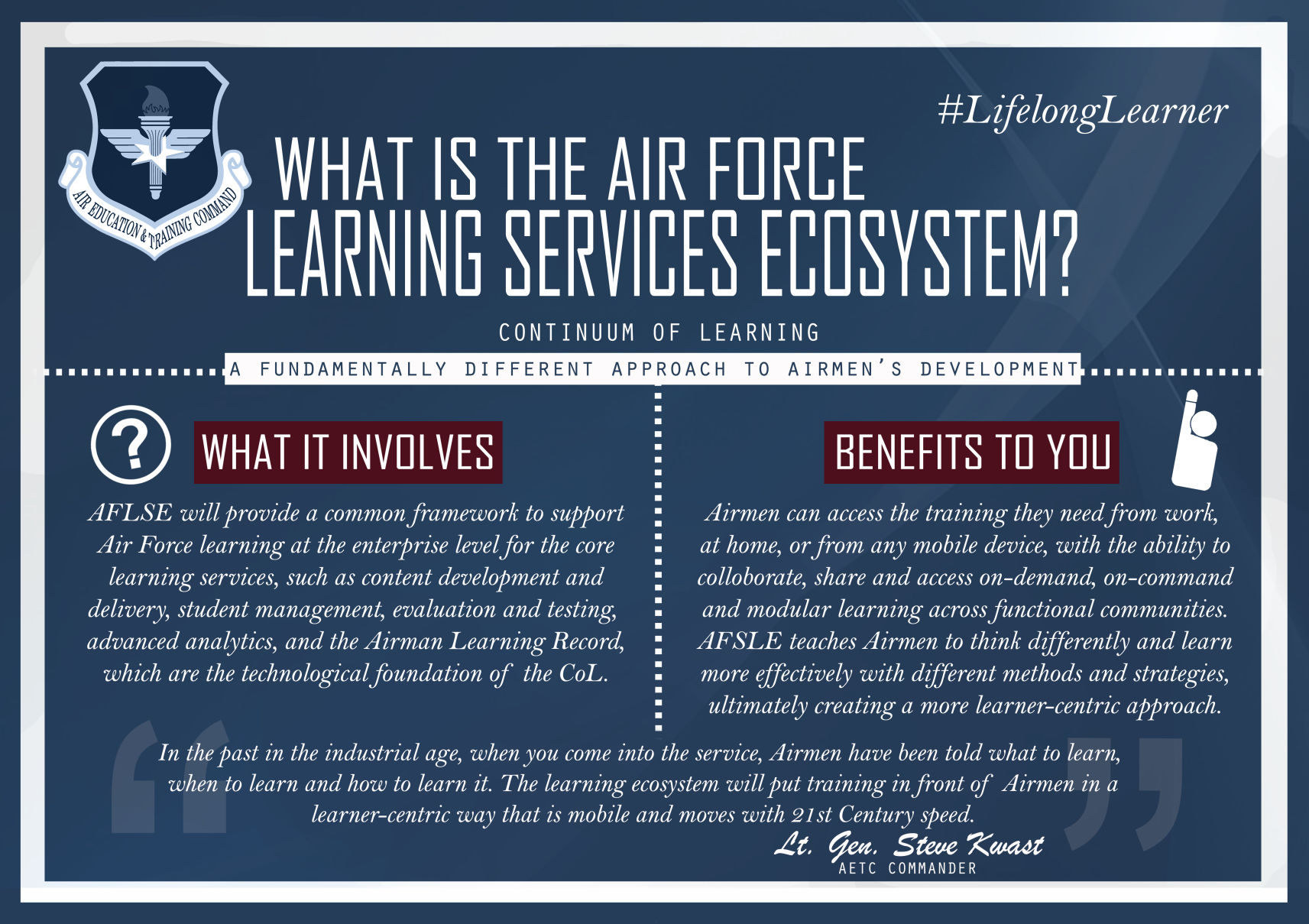 Competency Based Learning Air Force Cloud-based Air Force learning ecosystem to give control and “21st ...