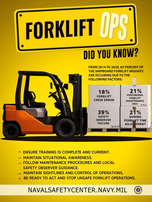 Naval Safety Center Completes Study On Mitigating Shipboard Forklift Risks News Militarynews Com