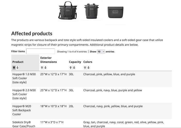 'STOP USING IMMEDIATELY' Major recalls at Canadian Tire, Winners