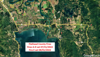Suspicious Flathead County fires