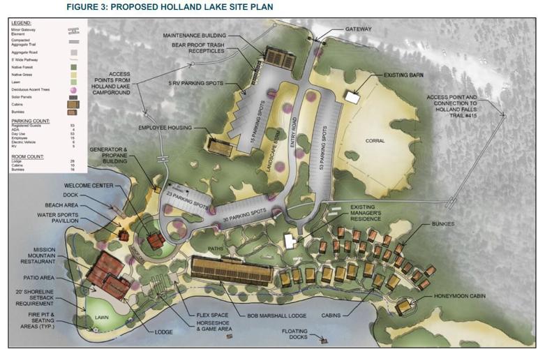 Proposed Holland Lake Lodge expansion site plan