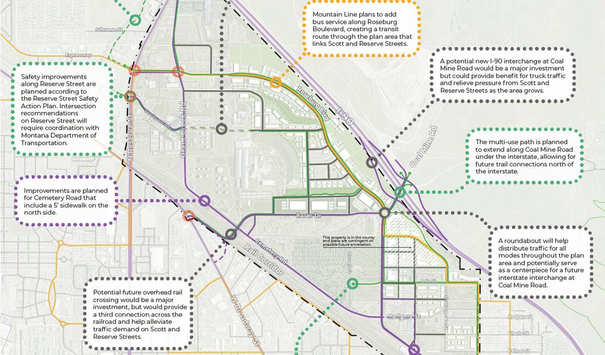 Missoula officials release draft plan for North Reserve area