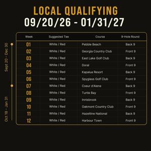 X-Golf America Announces X-League: Fall Season, Where Bogey Golf Could Win You $10,000
