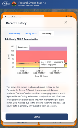 Wildfire Smoke Air Quality Update: August 12, 2026 at 11:30 a.m.