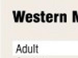 Horse racing boosts Western Montana Fair's attendance by ...