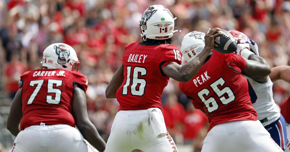 Louisiana Tech NC State Football