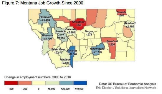 Montana job growth