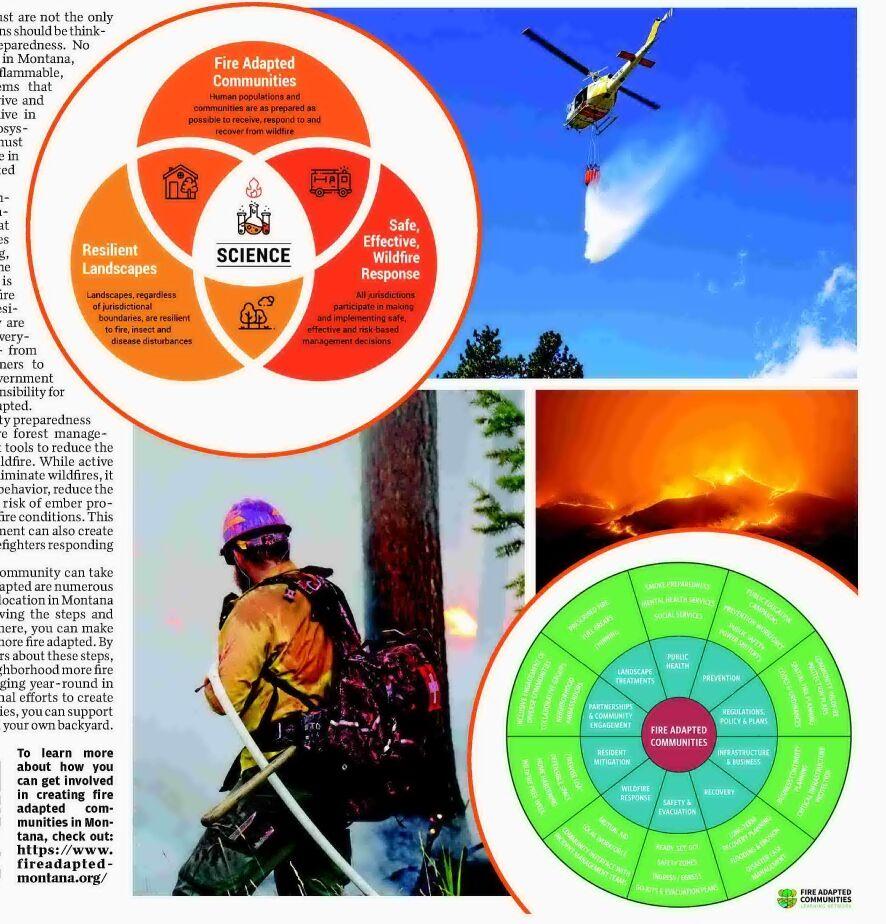 CREATING FIRE ADAPTED COMMUNITIES