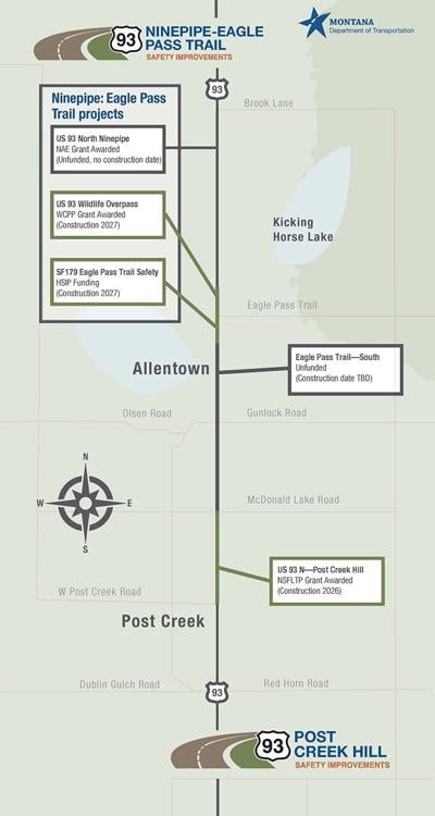 MDT announces Post Creek Hill project spring 2027 construction